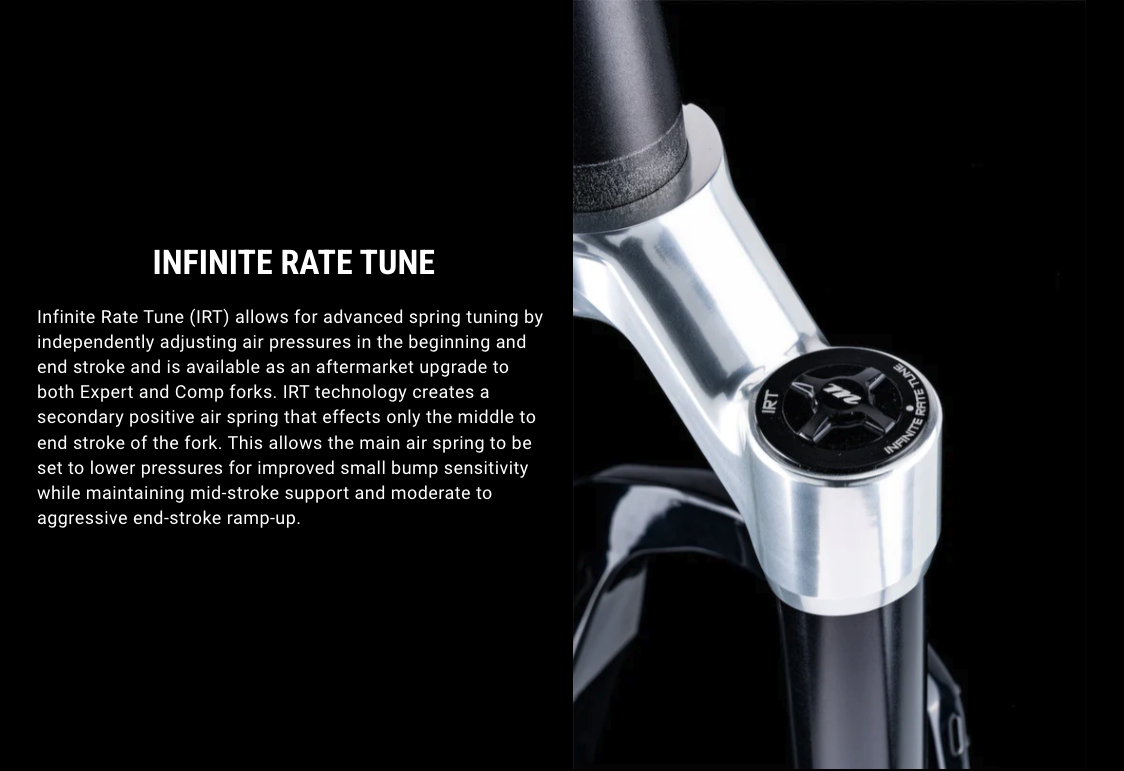 Infinite Rate Tune %28IRT%29
